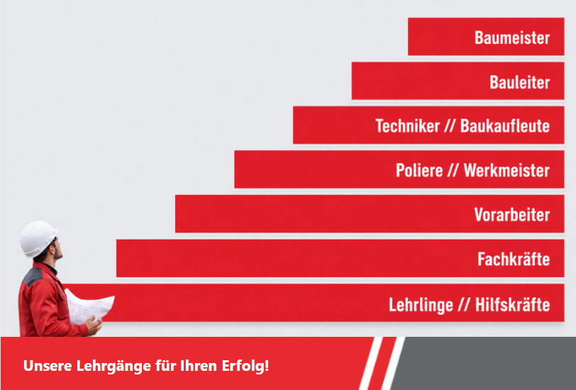 Teaserbild als dekoratives Element